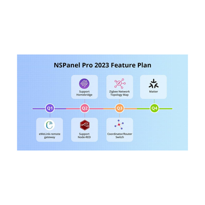 GloboStar® 80095 SONOFF NSPanel86PW Wi-Fi & Zigbee 3.0 Smart Scene Wall Switch (86/EU Type) - AC 100-240V - Integrated HMI Touch Panel - Smart Controller & Gateway for All Smart Devises