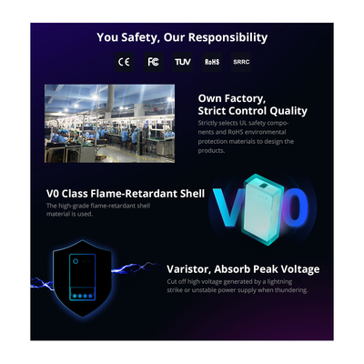 GloboStar® 80082 SONOFF THR320 TH ORIGIN Smart LAN & WiFi 2.4GHz Temperature and Humidity Control AC 100-240V Max 20A