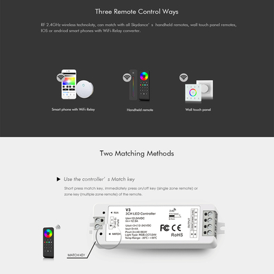 GloboStar® 71546 V3 SKYDANCE DC RF 2.4Ghz Dimmer High Speed Controller 3 Καναλιών DC 12-24V 3 x 5A 96W - Max 12A 288W - IP20 Μ10 x Π3.5 x Υ2cm - 5 Years Warranty