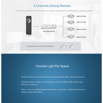 GloboStar® 71573 RS6 SKYDANCE Ασύρματο Χειριστήριο Αφής RF 2.4Ghz 4 Καναλιών για όλα τα Μονόχρωμα 4 Καναλιών SKYDANCE Controller DC 3V 2 x AAA - IP20 Μαύρο Μ15.5 x Π4.5 x Υ1.9cm - 5 Years Warranty