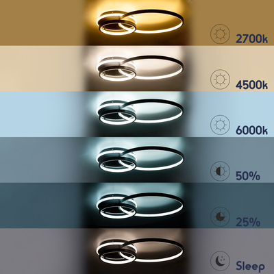 GloboStar® NEMESIS 61105 Φωτιστικό Οροφής Δαχτυλίδι-Κύκλος LED CCT 67W 7573lm 360° AC 220-240V - Εναλλαγή Φωτισμού μέσω Τηλεχειριστηρίου All In One Ψυχρό 6000k+Φυσικό 4500k+Θερμό 2700k Dimmable Φ25+45cm+BackLight - Μαύρο - 3 Years Warranty