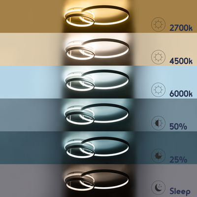 GloboStar® NEMESIS 61106 Φωτιστικό Οροφής Δαχτυλίδι-Κύκλος LED CCT 67W 7573lm 360° AC 220-240V - Εναλλαγή Φωτισμού μέσω Τηλεχειριστηρίου All In One Ψυχρό 6000k+Φυσικό 4500k+Θερμό 2700k Dimmable Φ25+45cm+BackLight - Λευκό - 3 Years Warranty