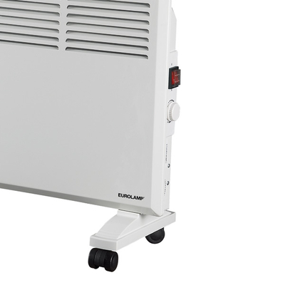 ΘΕΡΜΑΝΤΙΚΟ ΠΑΝΕΛ 2000W IPX4