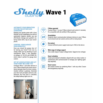 Shelly Qubino Wave 1