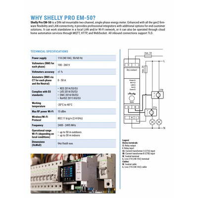 Shelly Pro EM - 50