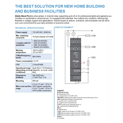 Shelly Qubino Wave Pro 2