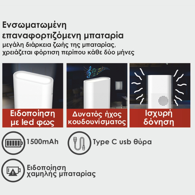 ELK31001 | ΑΣΥΡΜΑΤΟ ΗΛΕΚΤΡΟΝΙΚΟ ΚΟΥΔΟΥΝΙ ΜΕ ΜΠΟΥΤΟΝ