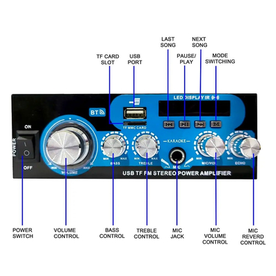 Ραδιοενισχυτής USB/Bluetooth BT-502