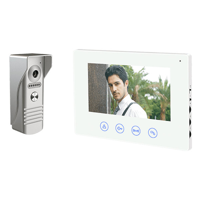 WIFI SMART ΘΥΡΟΤΗΛΕΦΩΝΟ ΜΕ ΤΡΕΙΣ ΟΘΟΝΕΣ