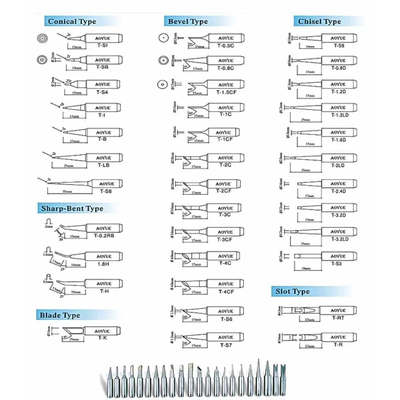 Σταθμός Κόλλησης Lotkolben 936d++