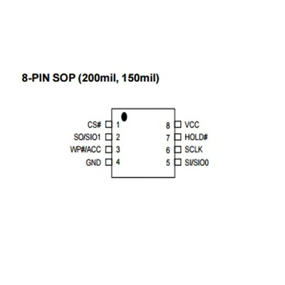 MACRONIX 25L3206E