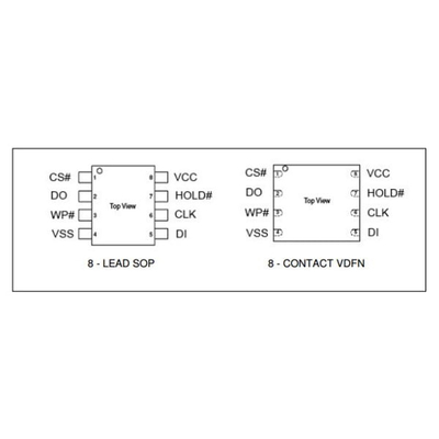 CFEON F10-100GIP