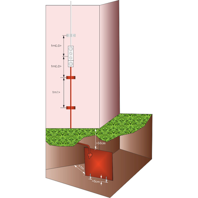 19908 | 19908 | ΠΛΑΚΑ ΓΕΙΩΣΗΣ 500x500x3mm Ss ΑΝΟΞΕΙΔΩΤΗ