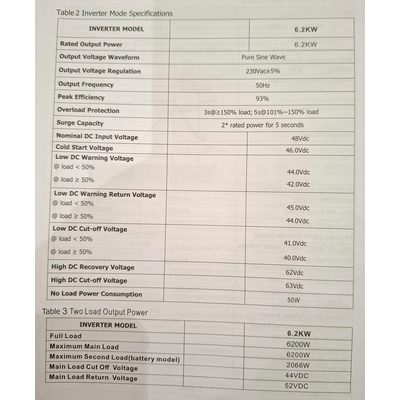 Υβριδικό Inverter καθαρού ημιτόνου - 5KVA - 819416