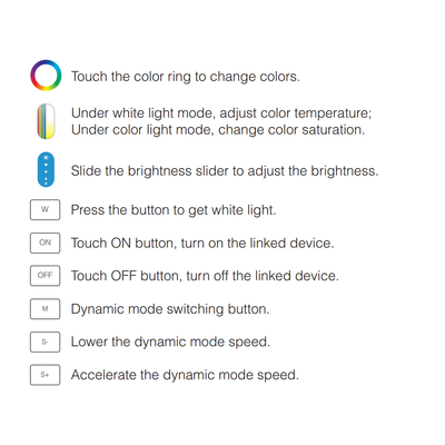 GloboStar® 73426 FUT089 Mi-Light Ασύρματο Χειριστήριο Αφής RF 2.4Ghz 8 Group για όλα τα RGBW+WW Mi-BOXER Controller DC 3V 2 x AAA - IP20 Λευκό - Μ15.6 x Π5.4 x Υ2.5cm - 5 Years Warranty