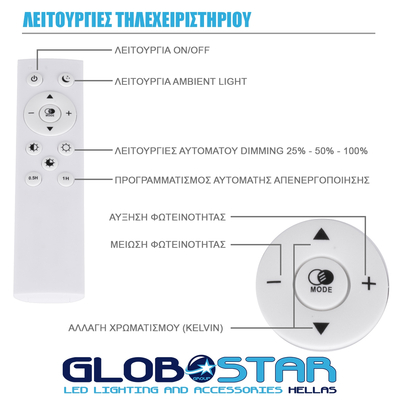 GLOBOSTAR® CASPER 61019 Μοντέρνο Κρεμαστό Φωτιστικό Οροφής LED 76W 8372lm 120° AC 220-240V IP20 Ρυθμιζόμενο Λευκό CCT με Χειριστήριο από 2700K έως 6000K Dimmable - Lumileds SMD Chip - Μαυρό Ματ - Μ45 x Π45 x Υ5.5cm - 3 Χρόνια Εγγύηση