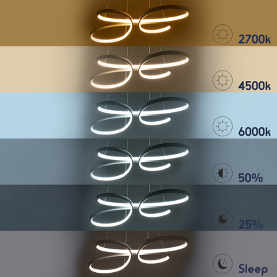 GLOBOSTAR® BUTTERFLY 61392 Μοντέρνο Κρεμαστό Φωτιστικό Οροφής LED 75W 8400lm 300° AC 220-240V IP20 Ρυθμιζόμενο Λευκό CCT με Χειριστήριο από 2700K έως 6000K Dimmable - Lumileds SMD Chip - Λευκό Ματ - Μ70 x Π55 x Υ4cm - 3 Χρόνια Εγγύηση