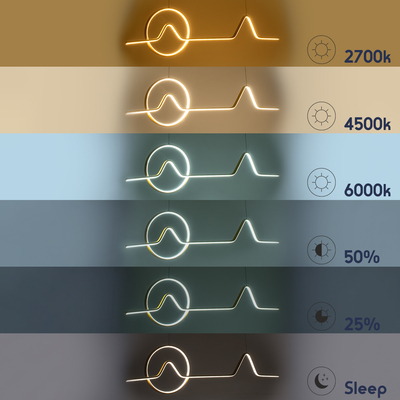 GLOBOSTAR® WINDY 61292 Μοντέρνο Κρεμαστό Φωτιστικό Οροφής LED 67W 7504lm 300° AC 220-240V IP20 Ρυθμιζόμενο Λευκό CCT με Χειριστήριο από 2700K έως 6000K Dimmable - Lumileds SMD Chip - Μαύρο Ματ - Μ120 x Π4 x Υ30cm - 3 Χρόνια Εγγύηση