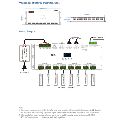 GLOBOSTAR® SKYDANCE-D24A 70673 DC DMX Master Dimmer / Controller / Decoder Υψηλής Ταχύτητας με 24 x 3A 72W Κανάλια DC 12-24V 72.5A 1740W Max IP20 - DMX512 & RDM - Μ16.7 x Π5 x Υ2.4cm - 5 Χρόνια Εγγύηση