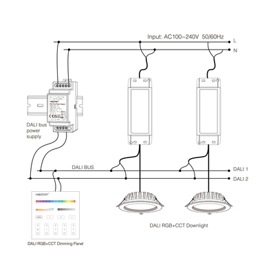 GLOBOSTAR® MiBOXER-DL-POW1 71420 DC DALI BUS Τροφοδοτικό/Μετασχηματιστής SELV Ράγας με 2 x 125mA 2W Κανάλια AC 220-240V σε DC 16V 250mA 4W Max IP20 - DALI BUS - Μ9 x Π3.4 x Υ6cm - 5 Χρόνια Εγγύηση
