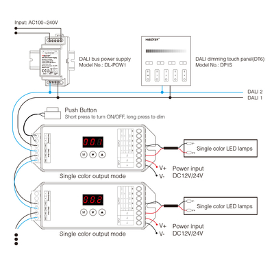 GLOBOSTAR® MiBOXER-DL-X 71423 DC DALI BUS & Push Dimmer / Controller με 5 x 6A 144W Κανάλια DC 12-24V 20A 480W Max IP20 - DALI BUS & Push Dimming - Μ13 x Π5 x Υ2.5cm - 5 Χρόνια Εγγύηση