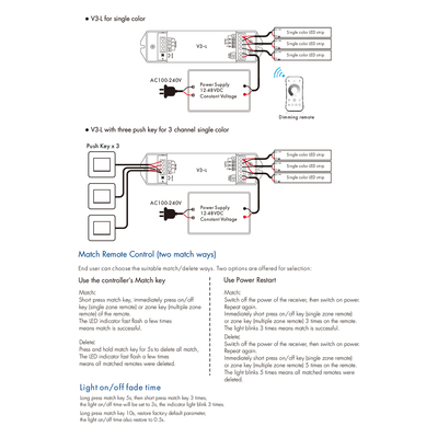GloboStar® 71547 V3-L SKYDANCE DC RF 2.4Ghz Dimmer High Speed Controller & Push Dimming 3 Κανάλια DC 12-48V 3 x 6A 288W - Max 18.5A 288W - IP20 Μ17.5 x Π4.5 x Υ2.5cm - 5 Years Warranty