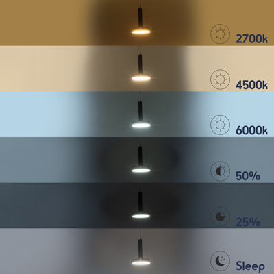 GLOBOSTAR® ZANE 60933 Μοντέρνο Κρεμαστό Φωτιστικό Οροφής LED 18W 2016lm 120° AC 220-240V IP20 Ρυθμιζόμενο Λευκό CCT με Χειριστήριο από 2700K έως 6000K Dimmable - Lumileds SMD Chip - Μαύρο Ματ & Χρυσό - Μ15 x Π15 x Υ20cm - 3 Χρόνια Εγγύηση