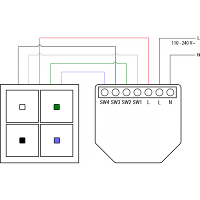 3800235261828 | Shelly i4 Gen3 - EAN 3800235261828