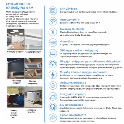 3800235268049 | Shelly PRO 4PM - EAN 3800235268049