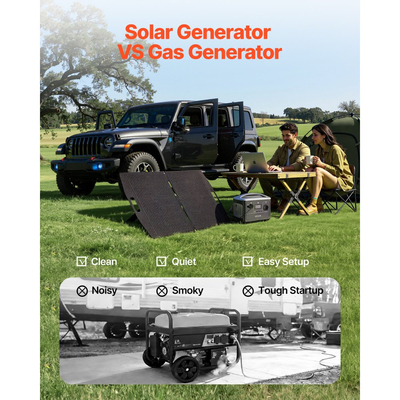 Φορητός σταθμός παραγωγής ενέργειας VEVOR με ηλιακό πάνελ 100W, σταθμός παραγωγής ενέργειας με ηλιακή γεννήτρια 600W, εφεδρική μπαταρία LiFePO4 493Wh με 7 θύρες εξόδου για οικιακή έκτακτη ανάγκη, κάμπινγκ σε εξωτερικούς χώρους, ταξίδια με τροχόσπιτο