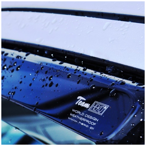 BMW X5 5D E70 2006-2013 ΖΕΥΓΑΡΙ ΑΝΕΜΟΘΡΑΥΣΤΕΣ ΑΠΟ ΕΥΚΑΜΠΤΟ ΦΙΜΕ ΠΛΑΣΤΙΚΟ HEKO - 2 ΤΕΜ.