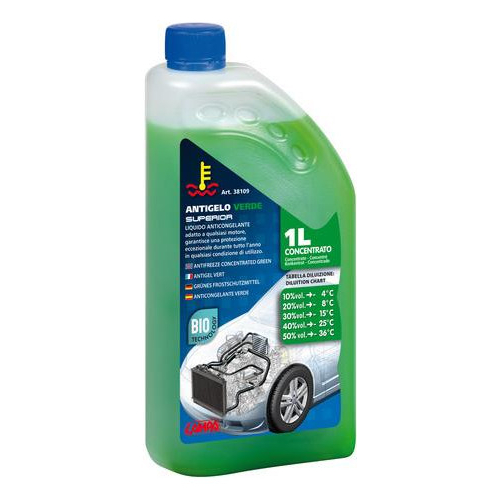 ΑΝΤΙΨΥΚΤΙΚΟ SUPERIOR-GREEN -36°C 1000ml  BIOTECHNOLOGY (ΠΑΡΑΦΛΟΥ)