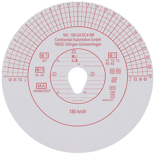 ΤΑΧΟΓΡΑΦΟΙ KIENZLE VDO 180km/h 100ΤΕΜ