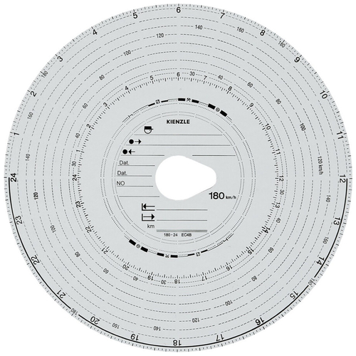 ΤΑΧΟΓΡΑΦΟΙ KIENZLE VDO 180km/h 100ΤΕΜ