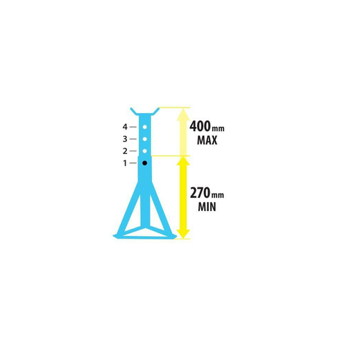 ΣΤΡΙΠΟΔΟ 4 ΕΠΙΠΕΔΩΝ max300kg ΥΨΟΥΣ 270-400mm LAMPA - 1 ΤΕΜ.