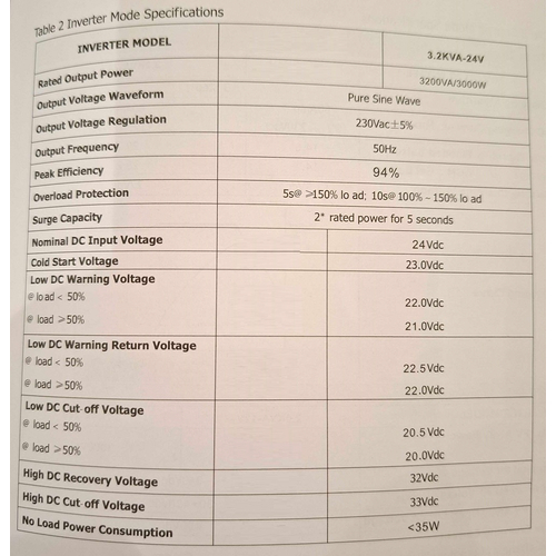 Υβριδικό Inverter καθαρού ημιτόνου - 3.2KVA - 24V - 819409