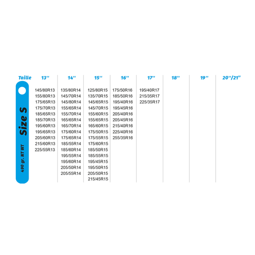ΑΝΤΙΟΛΙΣΘΗΤΙΚΑ ΠΑΝΙΑ ΧΙΟΝΙΟΥ ISSE EASYSOCK SMALL - 2 ΤΕΜ.