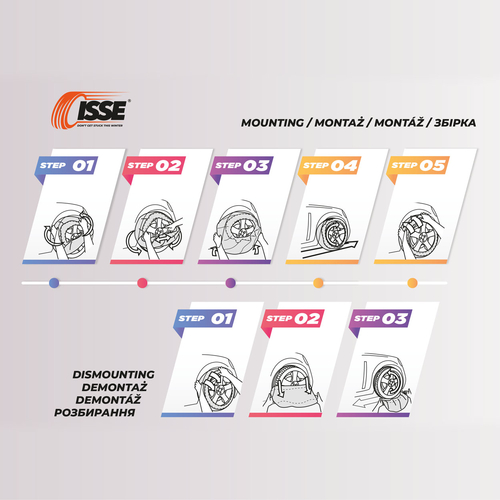 ΑΝΤΙΟΛΙΣΘΗΤΙΚΑ ΠΑΝΙΑ ΧΙΟΝΙΟΥ ISSE EASYSOCK MEDIUM - 2 ΤΕΜ.