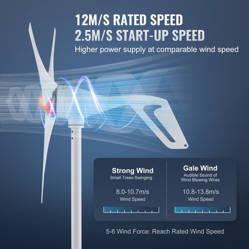 VEVOR 500W Ανεμογεννήτρια 12V 3-Blade Ανεμογεννήτρια και Ελεγκτής MPPT