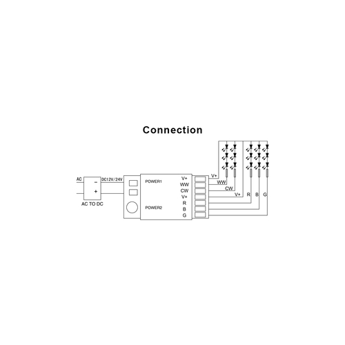 GloboStar® 73433 FUT039 Mi-BOXER DC RF 2.4Ghz 5 in 1 High Speed Controller / Dimmer 5 Καναλιών DC 12-24V 5 x 6A 144W - Max 10A 240W - IP20 RGBW+WW - Μ8.5 x Π4.5 x Υ22cm - 5 Years Warranty