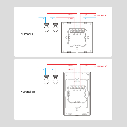 GloboStar® 80058 SONOFF NSPanel-R2-2022-EU - Wi-Fi Smart Scene Wall Switch(86/EU Type) - Integrated HMI Panel - Smart Temperature Control