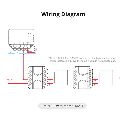 GloboStar® 80070 SONOFF S-MATE - Switch Mate 16A/3500W