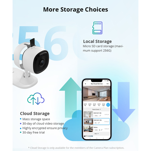 GloboStar® 80105 SONOFF S-CAM Slim Smart Home Security Camera WiFi 2.4GHz 1080P 130° Two Way Audio - Local & Cloud Storage - Nigh Vision - Motion Detection - Motion Alarm DC 5V 1A
