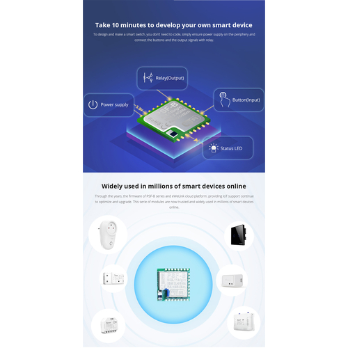 GloboStar® 80111 SONOFF PSF-B-2C ESP8285 Wi-Fi 2.4GHz Switch Module 2 Way