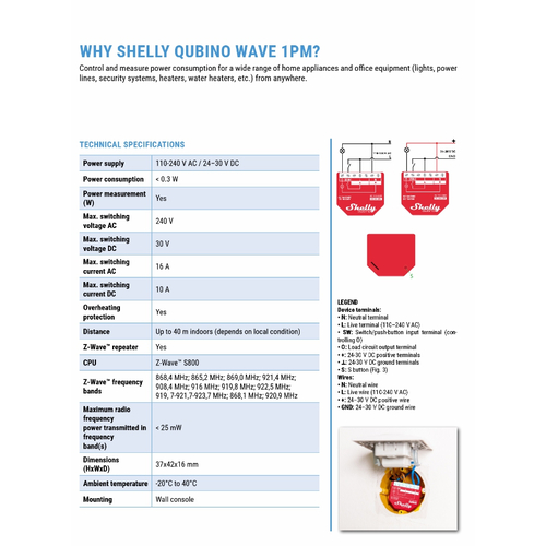 Shelly Qubino Wave 1PM
