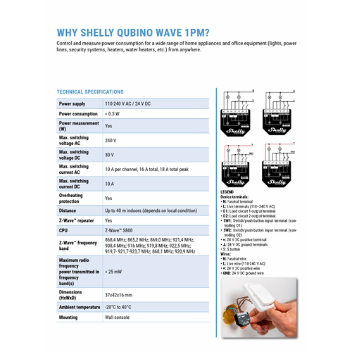 Shelly Qubino Wave 2PM