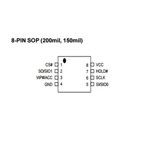 MACRONIX 25L3206E