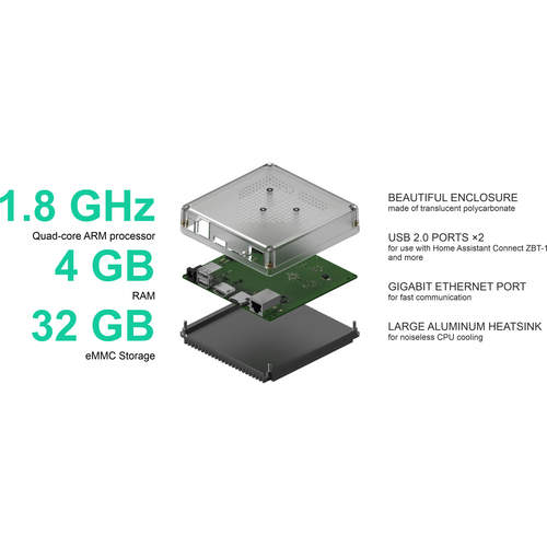 0860011789703 | NCGREEN1175 | Home Assistant Green - NC-GREEN-9703 - EAN0860011789703