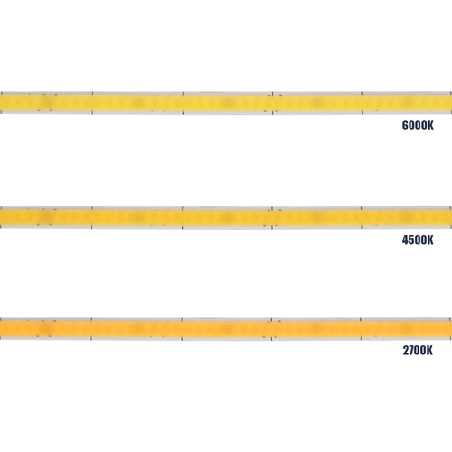 GLOBOSTAR® BEE 70356 Ταινία LED 9W/m 900lm/m 120° DC 24V IP20 384 x COB Chip/m Φυσικό Λευκό 4500K Dimmable - Μ500 x Π0.5 x Υ0.2cm - Ρολό 5 Μέτρων - 5 Χρόνια Εγγύηση GLOBOSTAR® BEE 70356 Ταινία LED 9W/m 900lm/m 120° DC 24V IP20 384 x COB Chip/m Φυσικό Λευκό 4500K Dimmable - Μ500 x Π0.5 x Υ0.2cm - Ρολό 5 Μέτρων - 5 Χρόνια Εγγύηση