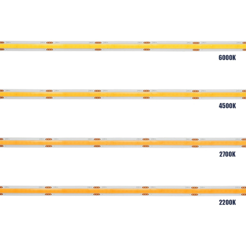 GLOBOSTAR® BEE 70362 Ταινία LED 8W/m 640lm/m 120° DC 24V IP20 320 x COB Chip/m Ultra Θερμό Λευκό 2200K Dimmable - Μ500 x Π0.8 x Υ0.2cm - Ρολό 5 Μέτρων - 5 Χρόνια Εγγύηση GLOBOSTAR® BEE 70362 Ταινία LED 8W/m 640lm/m 120° DC 24V IP20 320 x COB Chip/m Ultra Θερμό Λευκό 2200K Dimmable - Μ500 x Π0.8 x Υ0.2cm - Ρολό 5 Μέτρων - 5 Χρόνια Εγγύηση